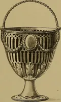 An illustration from The values of old English silver and Sheffeld plate, from the xvth to the xixth centuries (1906)