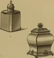 An illustration from The values of old English silver and Sheffeld plate, from the xvth to the xixth centuries (1906)