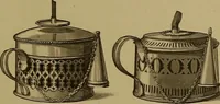 An illustration from The values of old English silver and Sheffeld plate, from the xvth to the xixth centuries (1906)
