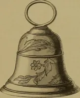 An illustration from The values of old English silver and Sheffeld plate, from the xvth to the xixth centuries (1906)