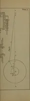 An illustration from Valve-gears for steam-engines (1892)