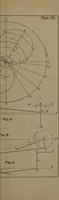 An illustration from Valve-gears for steam-engines (1892)