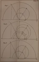 An illustration from Valve-gears for steam-engines (1892)