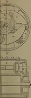 An illustration from Valve-gears for steam-engines (1892)