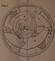 An illustration from Valve-gears for steam-engines (1892)