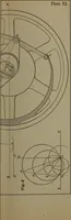 An illustration from Valve-gears for steam-engines (1892)