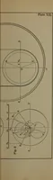 An illustration from Valve-gears for steam-engines (1892)