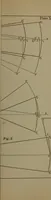 An illustration from Valve-gears for steam-engines (1892)