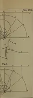 An illustration from Valve-gears for steam-engines (1892)