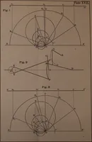 Picture 33 of 66 from Valve-gears for steam-engines (1892), leaf 206