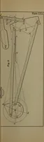 Picture 39 of 66 from Valve-gears for steam-engines (1892), leaf 220