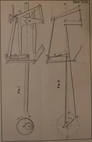 Picture 41 of 66 from Valve-gears for steam-engines (1892), leaf 226
