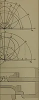 An illustration from Valve-gears for steam-engines (1892)