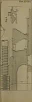 An illustration from Valve-gears for steam-engines (1892)