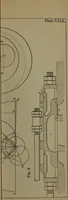 Picture 55 of 66 from Valve-gears for steam-engines (1892), leaf 252