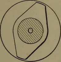 An illustration from Valve-gears for steam-engines (1892)