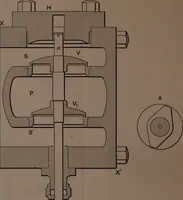 An illustration from Valve-gears for steam-engines (1892)
