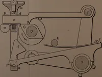 An illustration from Valve-gears for steam-engines (1892)