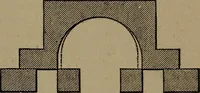 An illustration from The valve-setter's guide; a treatise on the construction and adjustment of the principal valve gearings used on American locomotive (1910)