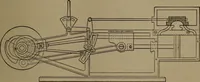 An illustration from The valve-setter's guide; a treatise on the construction and adjustment of the principal valve gearings used on American locomotive (1910)