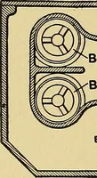 An illustration from Valve setting: simple methods of setting the plain slide valve. Meyer cut-off. Corliss. and poppet types (1908)