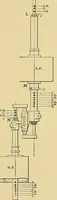 An illustration from Valve setting: simple methods of setting the plain slide valve. Meyer cut-off. Corliss. and poppet types (1908)