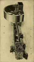 An illustration from Valve setting: simple methods of setting the plain slide valve. Meyer cut-off. Corliss. and poppet types (1908)