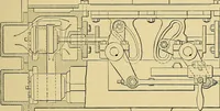 An illustration from Valve setting: simple methods of setting the plain slide valve. Meyer cut-off. Corliss. and poppet types (1908)