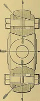 An illustration from Valve setting: simple methods of setting the plain slide valve. Meyer cut-off. Corliss. and poppet types (1908)