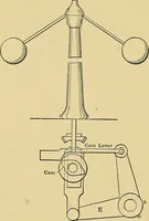 An illustration from Valve setting: simple methods of setting the plain slide valve. Meyer cut-off. Corliss. and poppet types (1908)