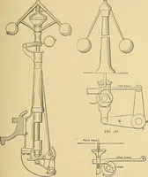 An illustration from Valve setting: simple methods of setting the plain slide valve. Meyer cut-off. Corliss. and poppet types (1908)