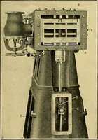 An illustration from Valve setting: simple methods of setting the plain slide valve. Meyer cut-off. Corliss. and poppet types (1908)