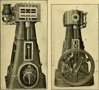 An illustration from Valve setting: simple methods of setting the plain slide valve. Meyer cut-off. Corliss. and poppet types (1908)