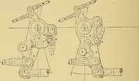 An illustration from Valve setting: simple methods of setting the plain slide valve. Meyer cut-off. Corliss. and poppet types (1908)