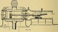An illustration from Valve setting: simple methods of setting the plain slide valve. Meyer cut-off. Corliss. and poppet types (1908)