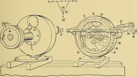 An illustration from Valve setting: simple methods of setting the plain slide valve. Meyer cut-off. Corliss. and poppet types (1908)