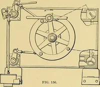 An illustration from Valve setting: simple methods of setting the plain slide valve. Meyer cut-off. Corliss. and poppet types (1908)