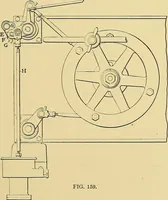 An illustration from Valve setting: simple methods of setting the plain slide valve. Meyer cut-off. Corliss. and poppet types (1908)