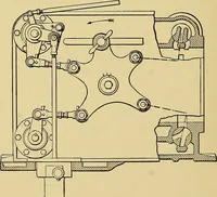 An illustration from Valve setting: simple methods of setting the plain slide valve. Meyer cut-off. Corliss. and poppet types (1908)