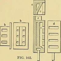 An illustration from Valve setting: simple methods of setting the plain slide valve. Meyer cut-off. Corliss. and poppet types (1908)