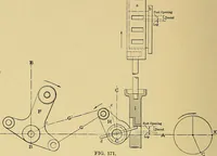 An illustration from Valve setting: simple methods of setting the plain slide valve. Meyer cut-off. Corliss. and poppet types (1908)
