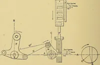 An illustration from Valve setting: simple methods of setting the plain slide valve. Meyer cut-off. Corliss. and poppet types (1908)