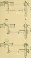 An illustration from Valve setting: simple methods of setting the plain slide valve. Meyer cut-off. Corliss. and poppet types (1908)