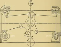 An illustration from Valve setting: simple methods of setting the plain slide valve. Meyer cut-off. Corliss. and poppet types (1908)