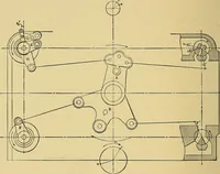An illustration from Valve setting: simple methods of setting the plain slide valve. Meyer cut-off. Corliss. and poppet types (1908)