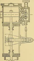 An illustration from Valve setting: simple methods of setting the plain slide valve. Meyer cut-off. Corliss. and poppet types (1908)