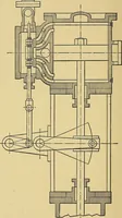 An illustration from Valve setting: simple methods of setting the plain slide valve. Meyer cut-off. Corliss. and poppet types (1908)