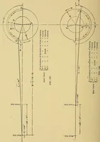 An illustration from Valve setting: simple methods of setting the plain slide valve. Meyer cut-off. Corliss. and poppet types (1908)