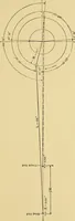 An illustration from Valve setting: simple methods of setting the plain slide valve. Meyer cut-off. Corliss. and poppet types (1908)