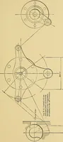 An illustration from Valve setting: simple methods of setting the plain slide valve. Meyer cut-off. Corliss. and poppet types (1908)